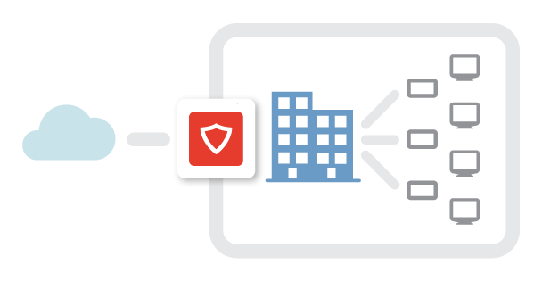Firewall WatchGuard per aziende - protezione rete con IPS e controllo router